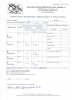 Микоплазмы 5 видов_для форума.jpg
