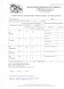 Микоплазмы Деми_5 видов для форума_без ФИО.jpg