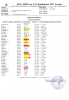 sydba123_31_10_2018.png